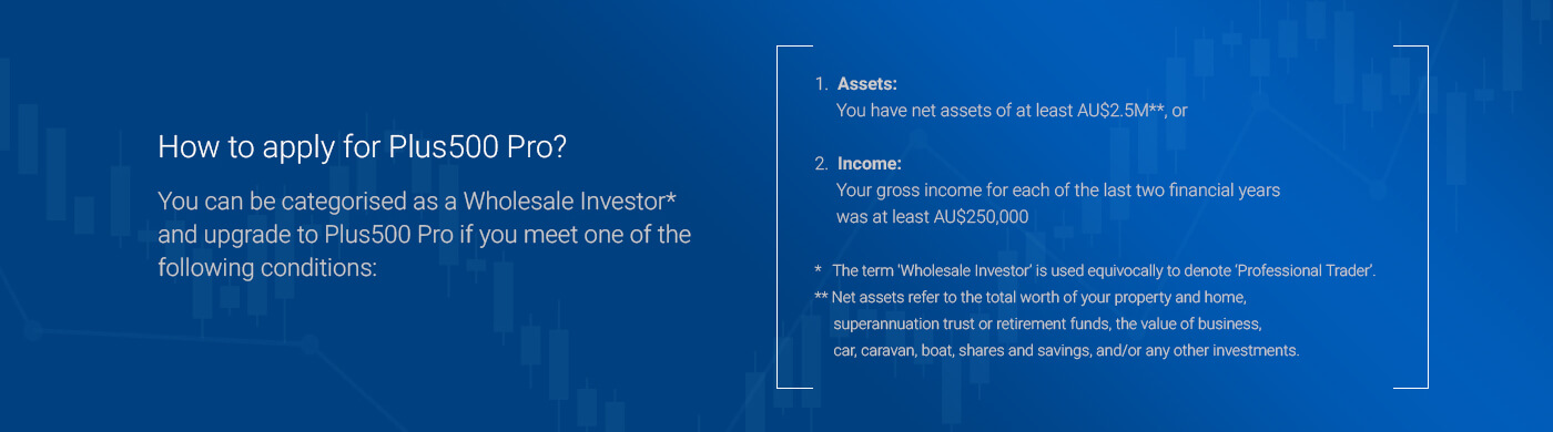 Proffesional account details