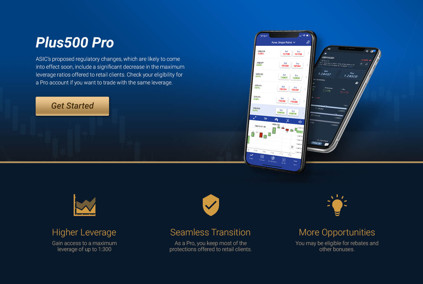 Proffesional account page with text and mobile devices