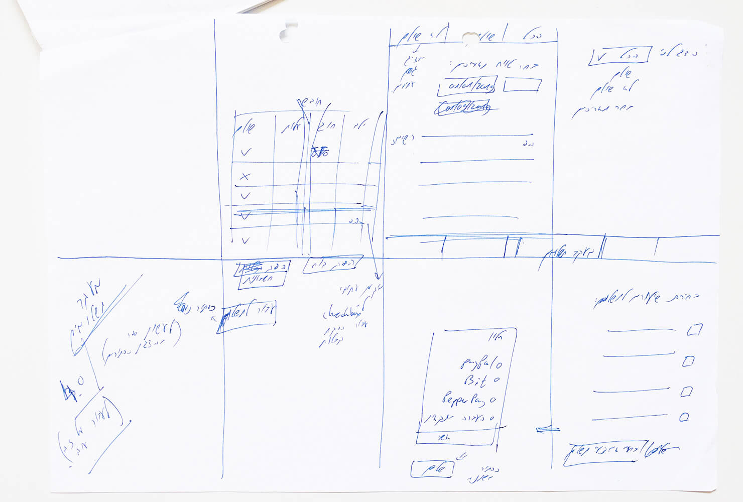 class app wireframe 04