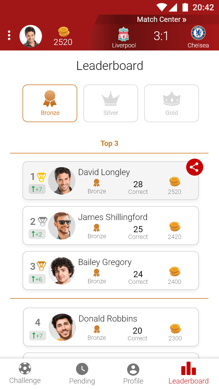 mobile screen of application leaderboard