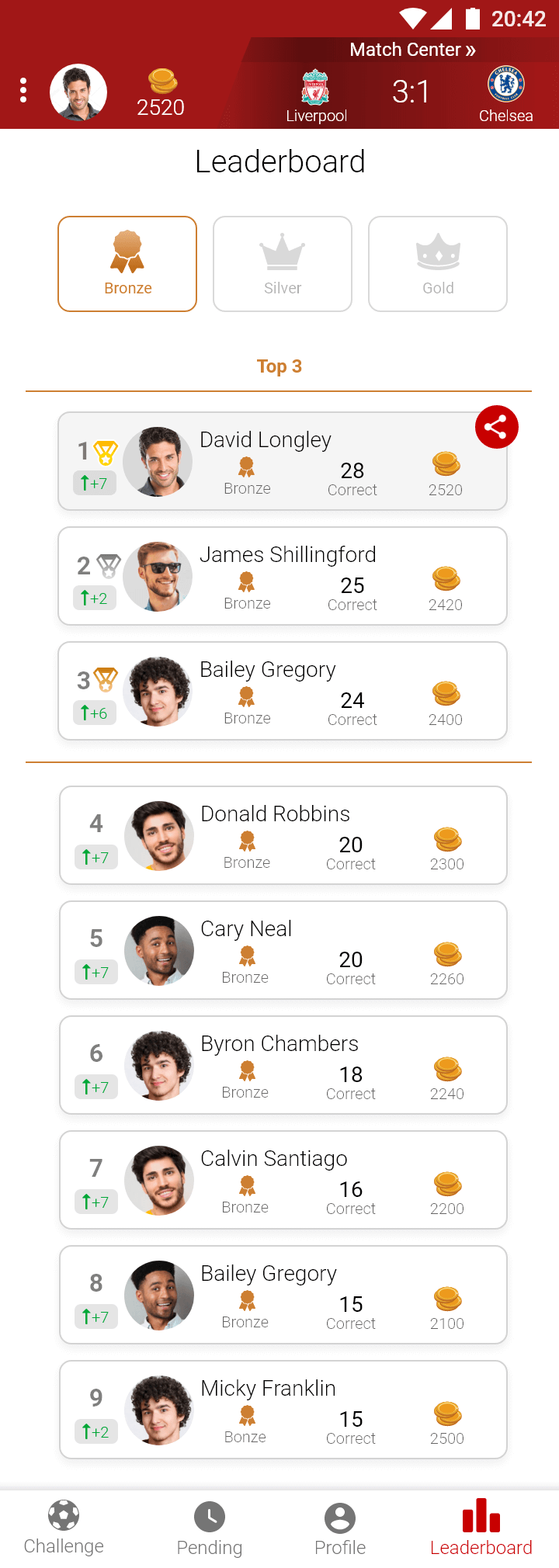 Sport-Quest app leaderboard screen