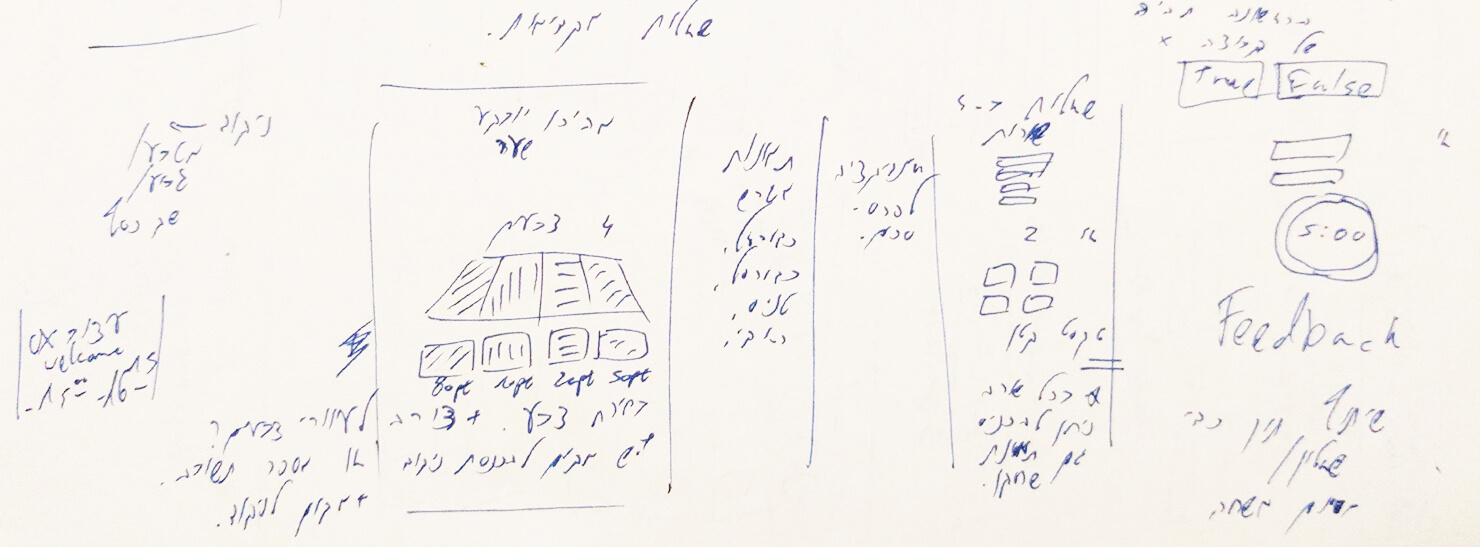 Sport-Quest app wireframe 01