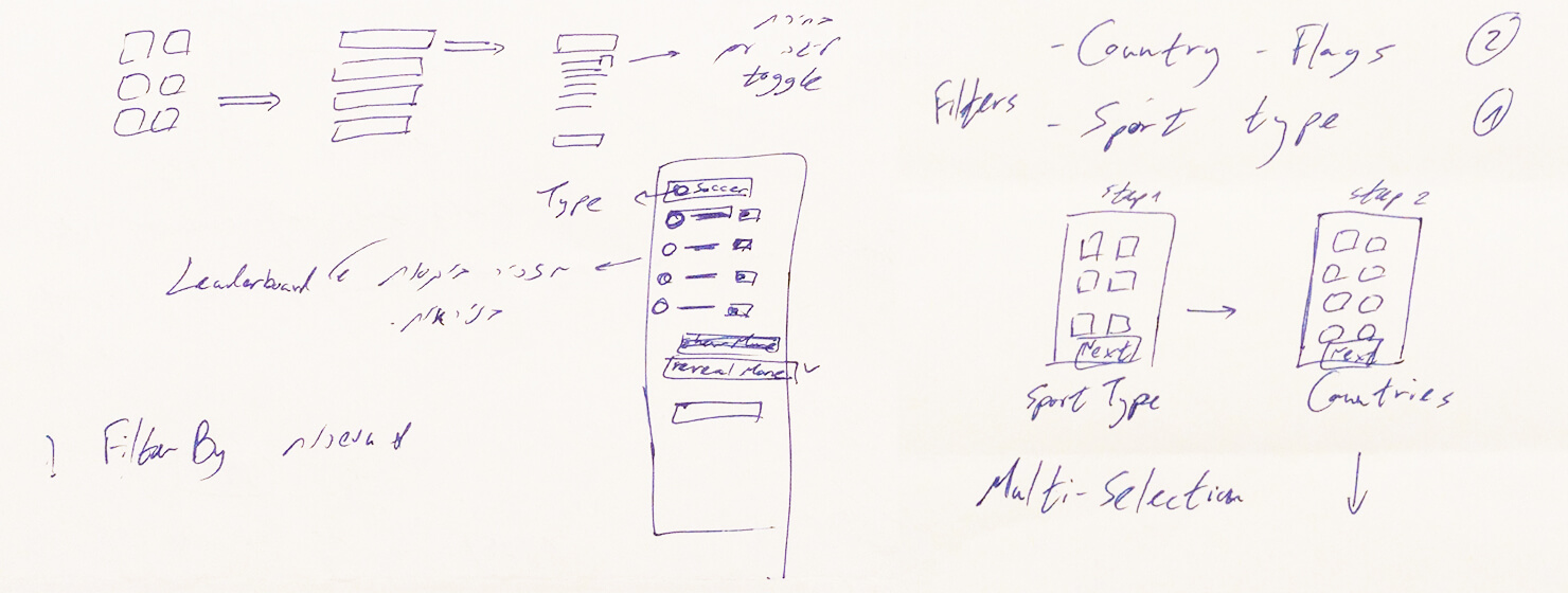 Sport-Quest app wireframe 02