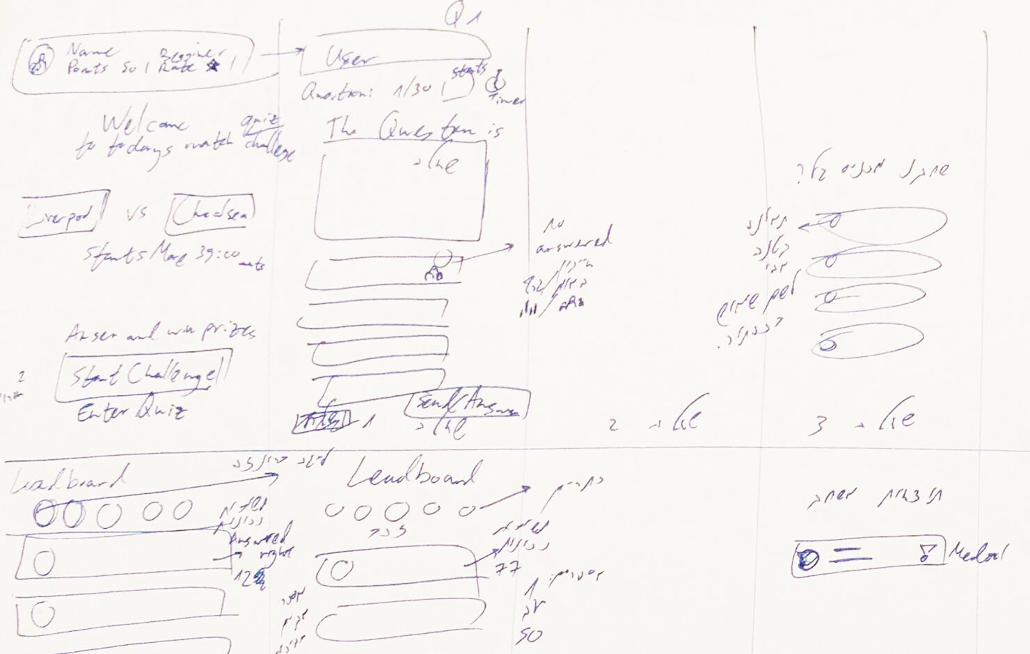 Sport-Quest app wireframe 03