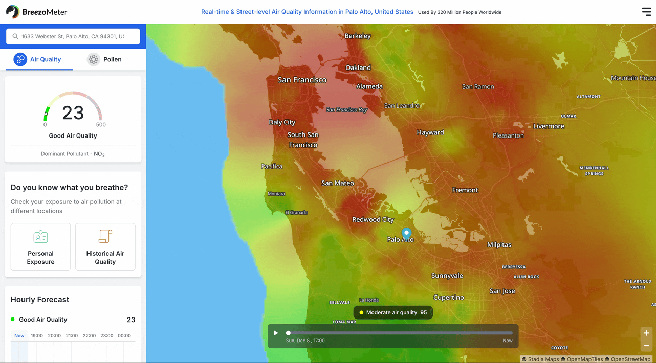 Breezometer Desktop Timeline - example